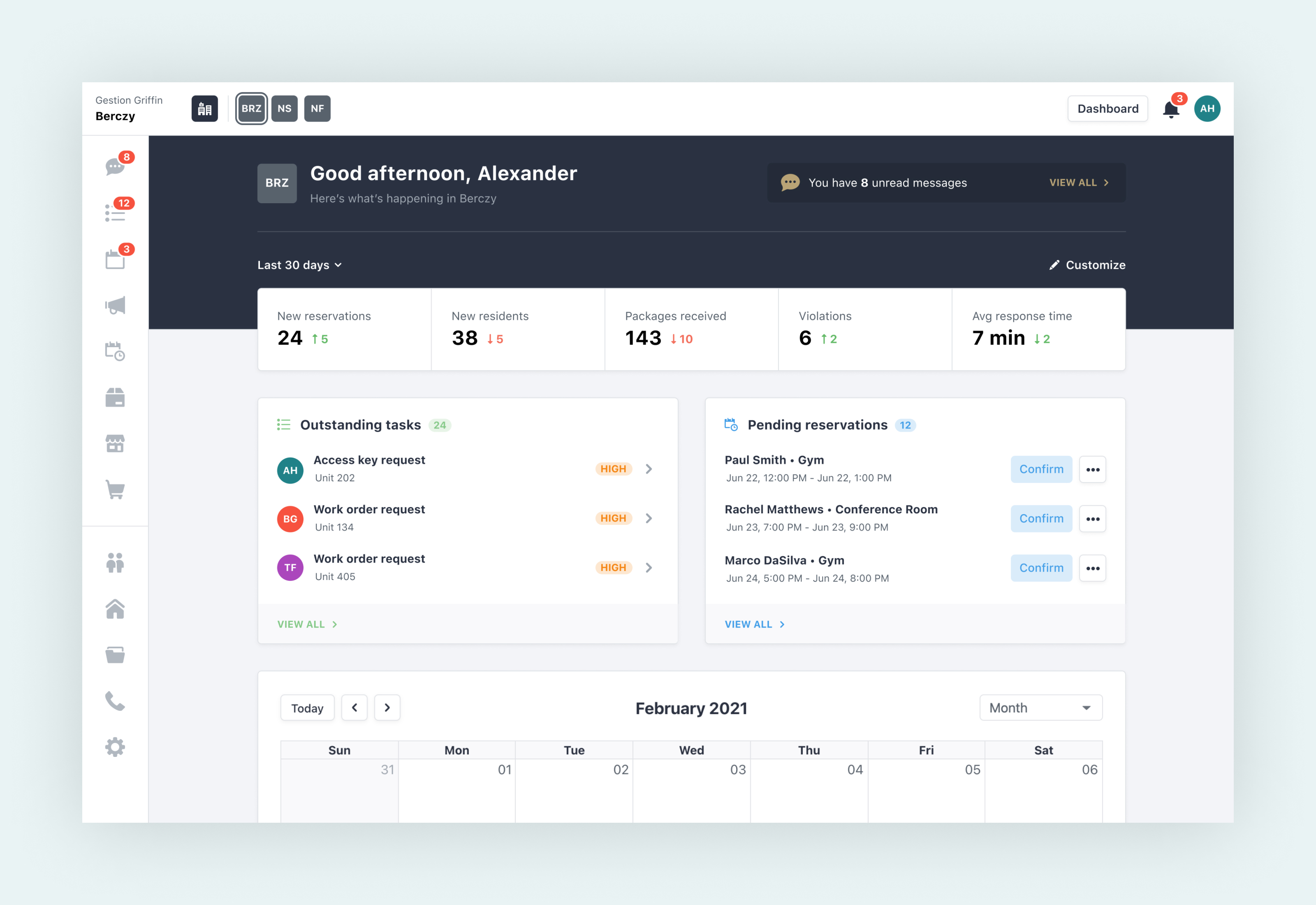 Dashboard for managing company admins